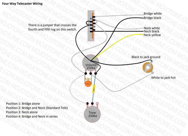 MOJOTONE TELE PRE-WIRED 4 WAY MOD WIRING HARNESS